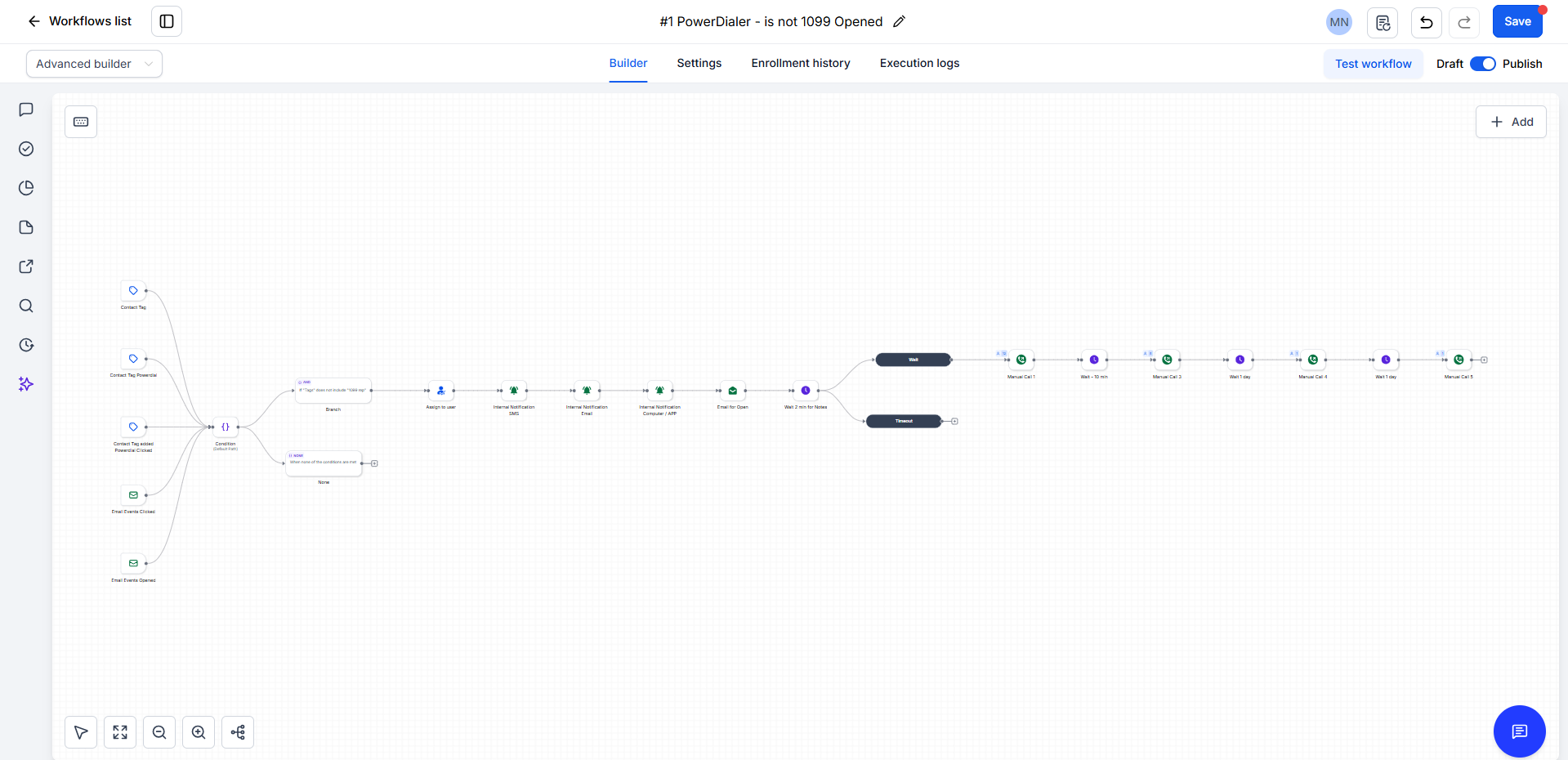 Workflow & Email Metric